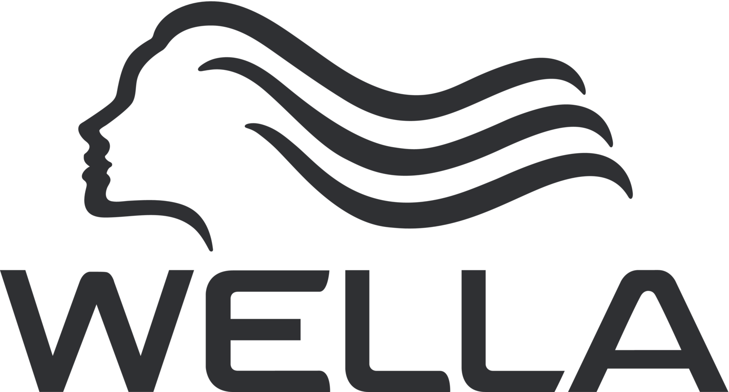 WELLA Logo